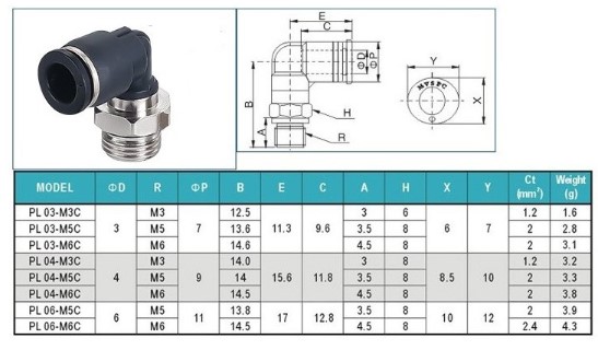 Đầu nối khí nén PL4-M3 PL4-M3C